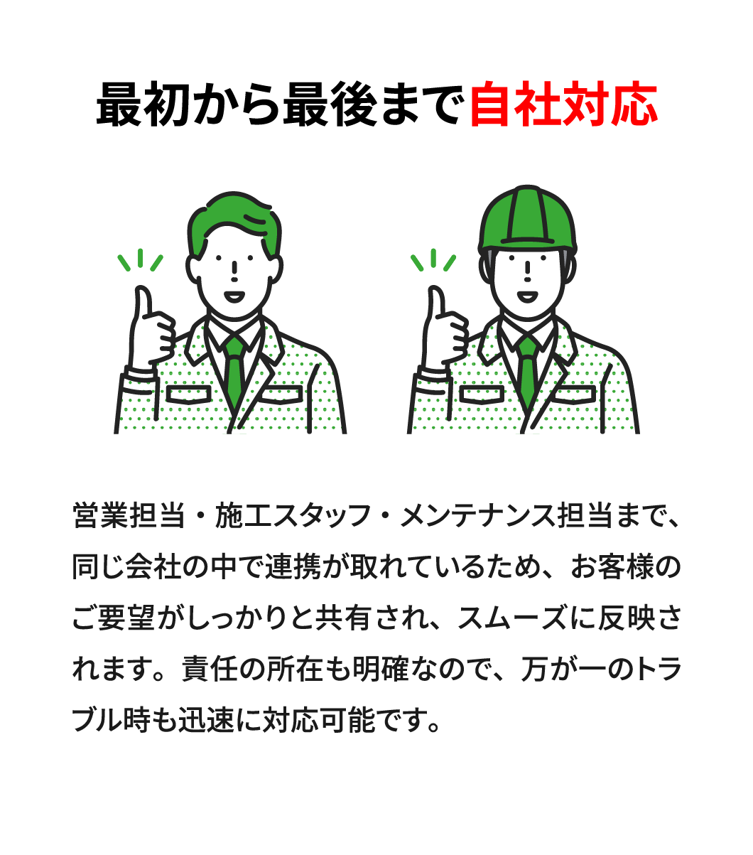 最初から最後まで自社対応で責任の所在も明確