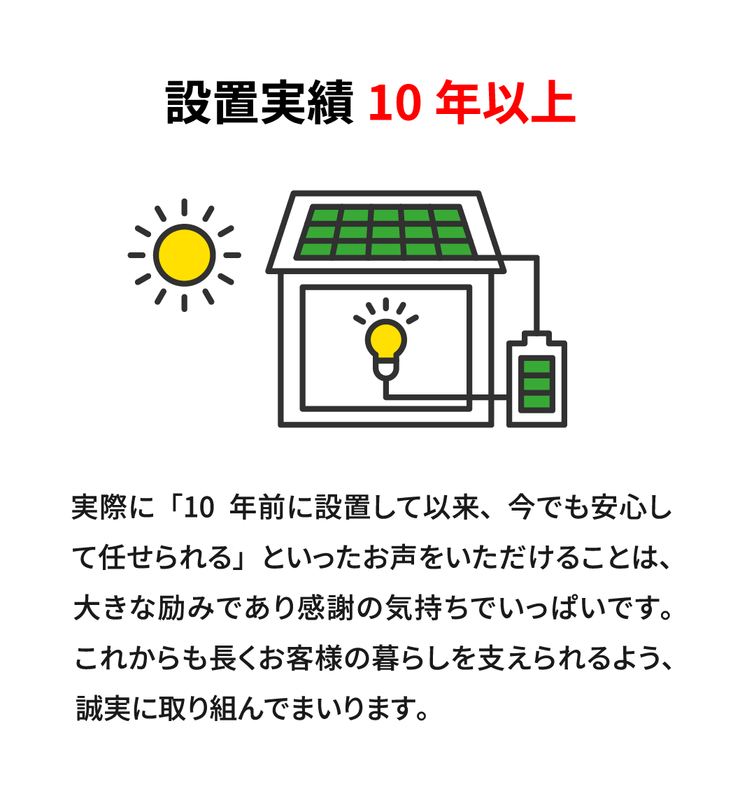設置実績10年以上