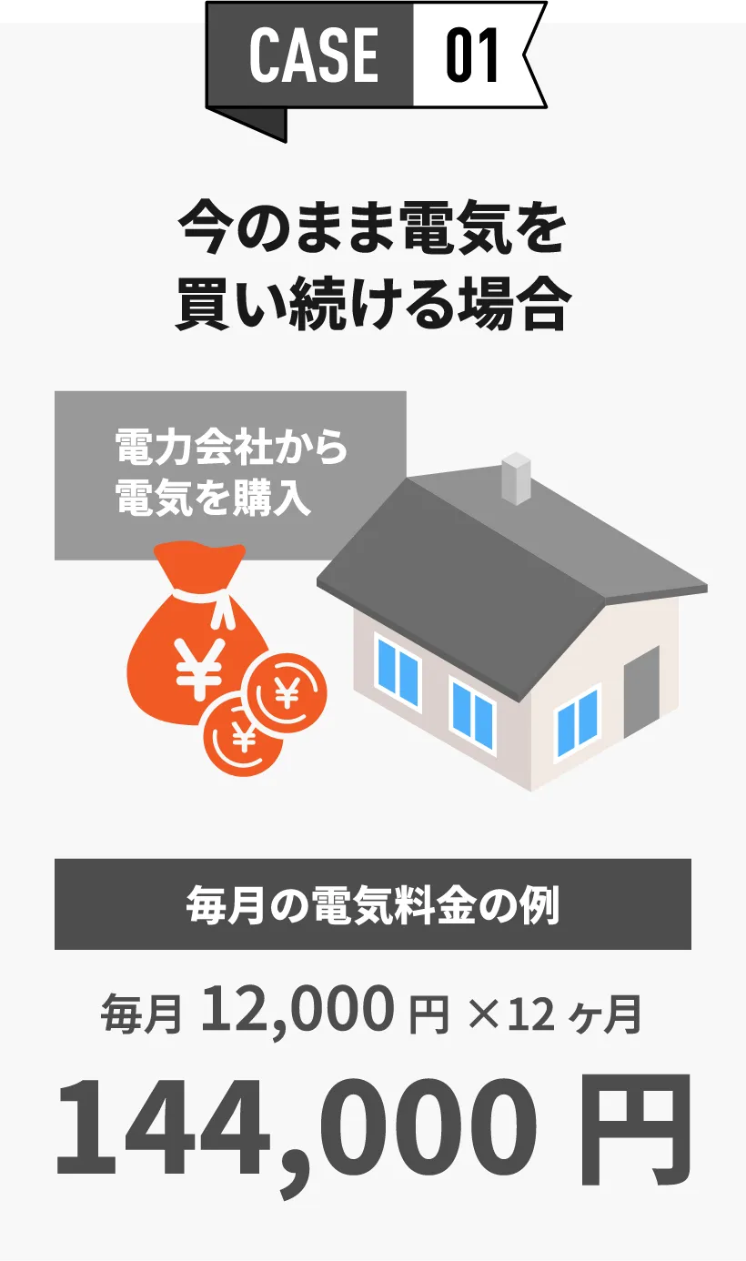 case01