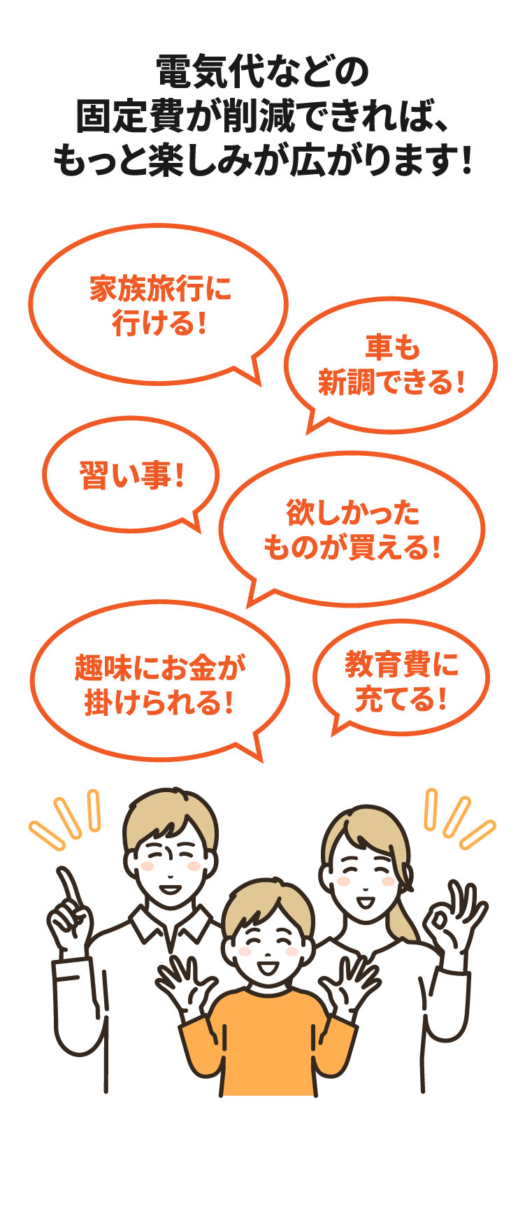 固定費削減で楽しみがもっと広がる